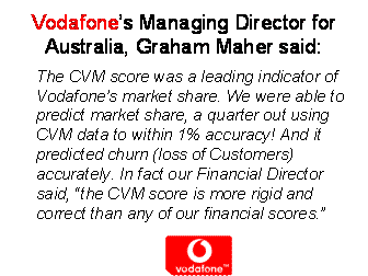 Vodafone's Managing Director about CVM